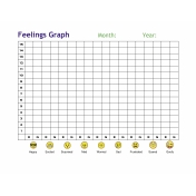 Feelings Graph-Digital Day