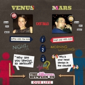 Venus vs. Mars