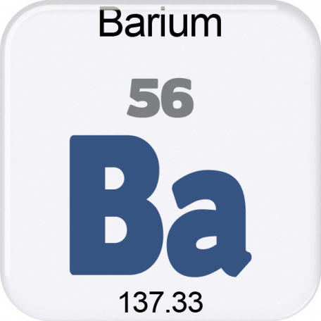 Genius Periodic Table 56 Barium Graphic By Marcela Cocco 