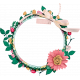 Wreath Cluster: Names of God Add-On